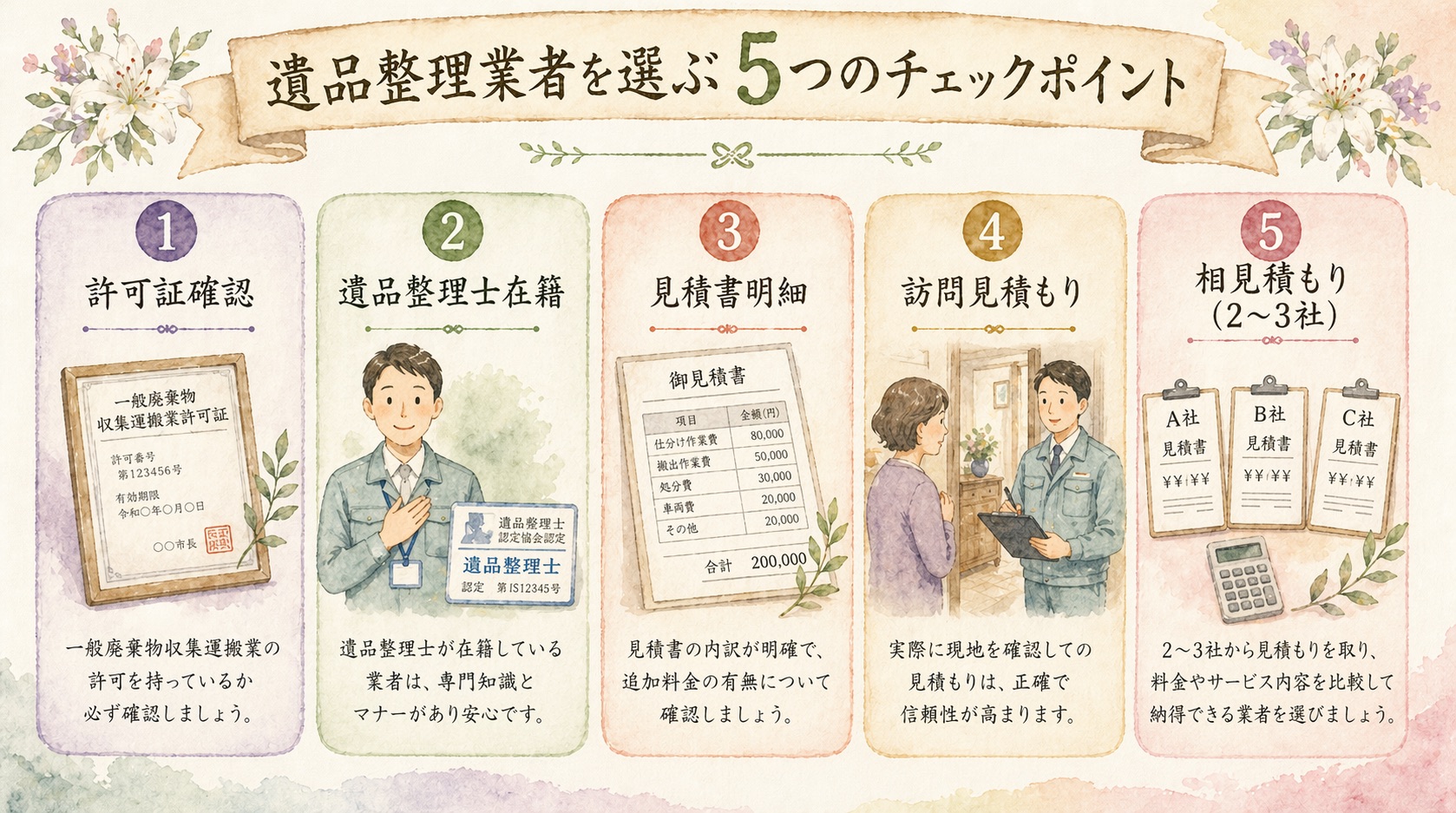 遺品整理業者を選ぶ5つのチェックポイント