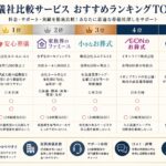 葬儀社比較サービスおすすめランキングTOP5｜安心葬儀・家族葬のファミーユ・小さなお葬式・イオン・よりそうお葬式