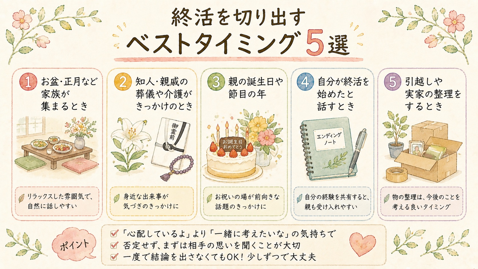 親に終活を切り出すベストタイミング5選の図解