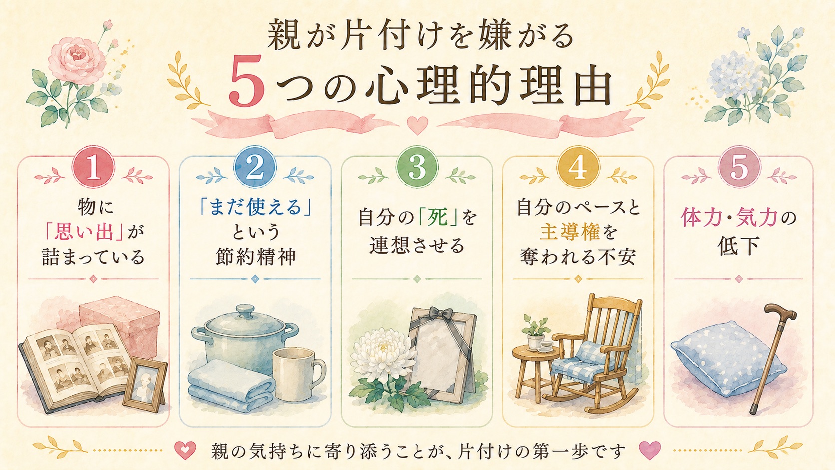 親が片付けを嫌がる5つの心理的理由の図解