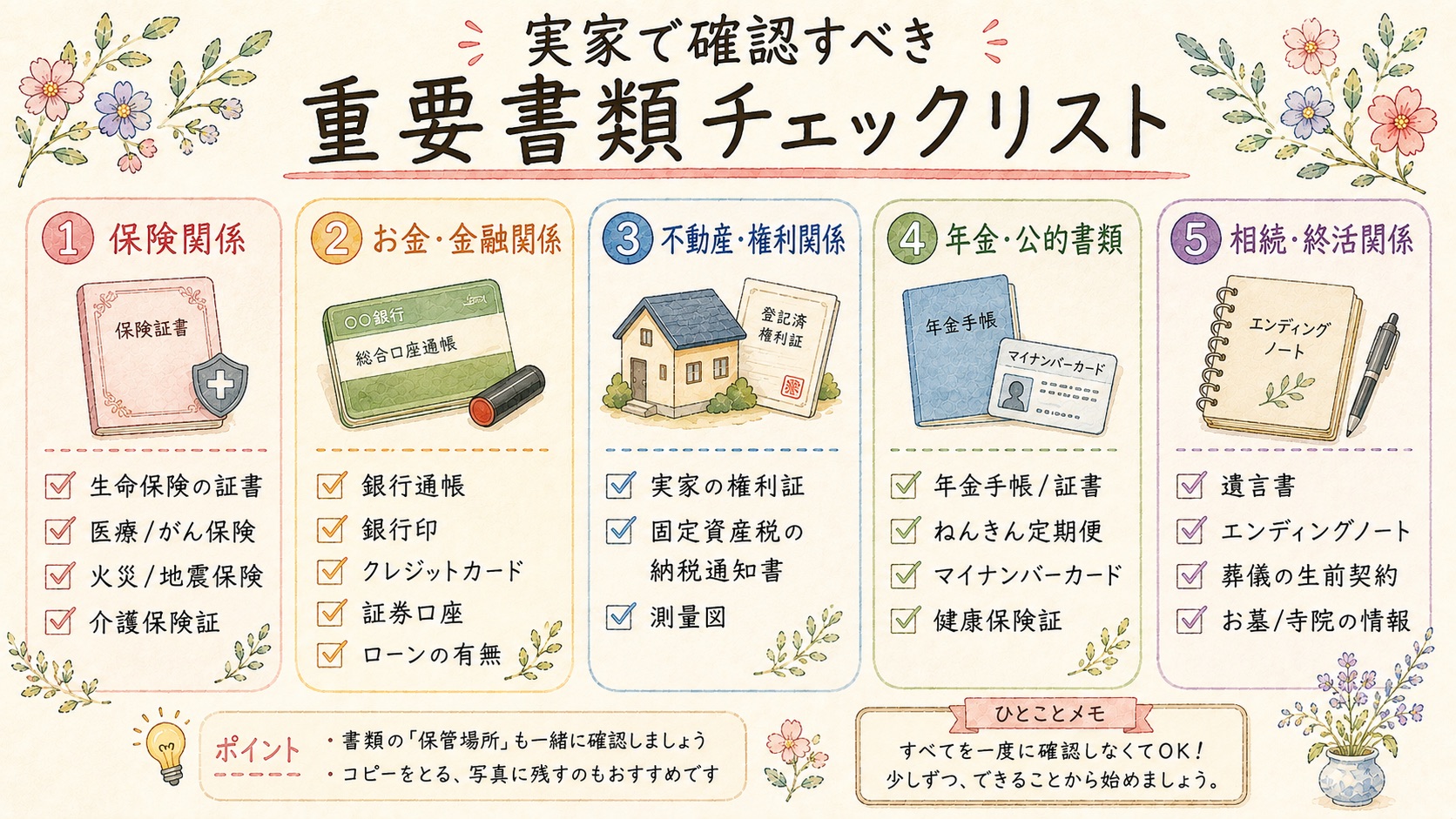 実家で確認すべき重要書類を5カテゴリでまとめたチェックリスト図解
