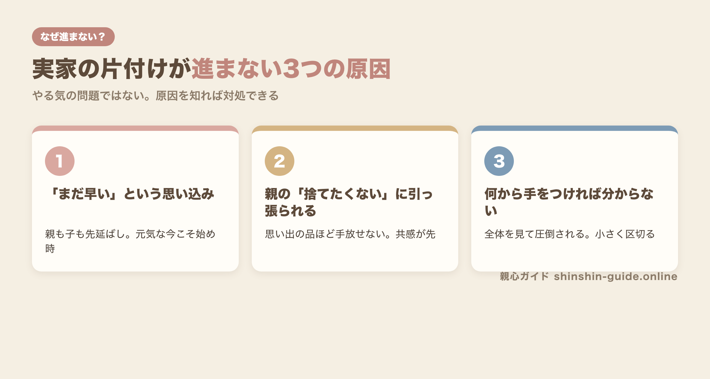 実家の片付けが進まない3つの原因の図解
