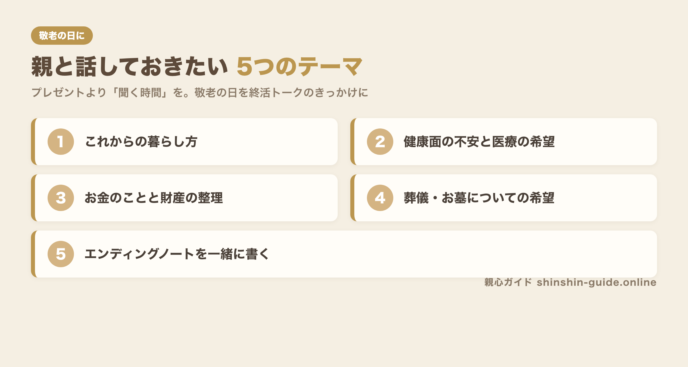 敬老の日に親と話しておきたい5つのテーマの図解