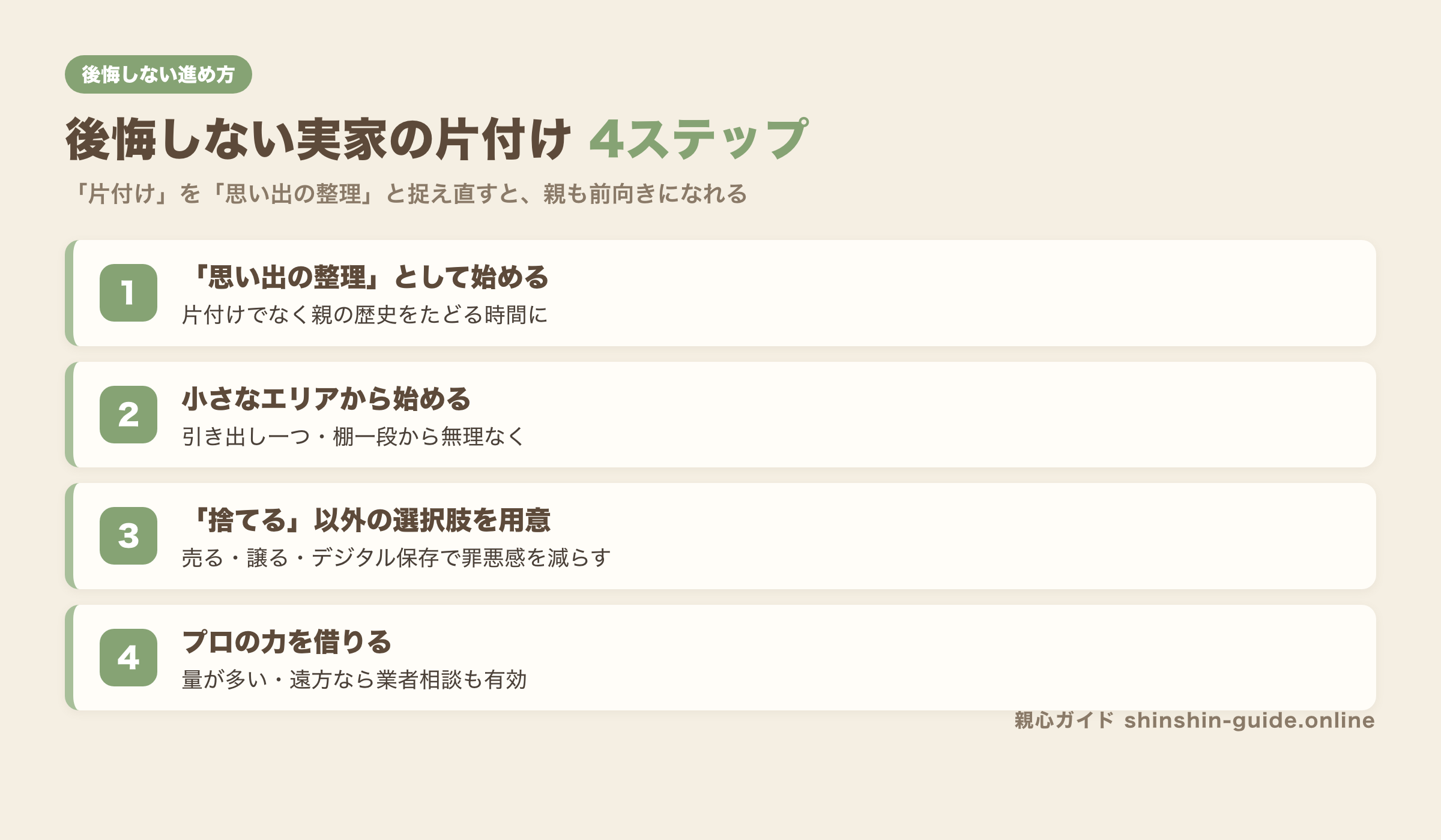 後悔を減らす実家の片付け4ステップの図解