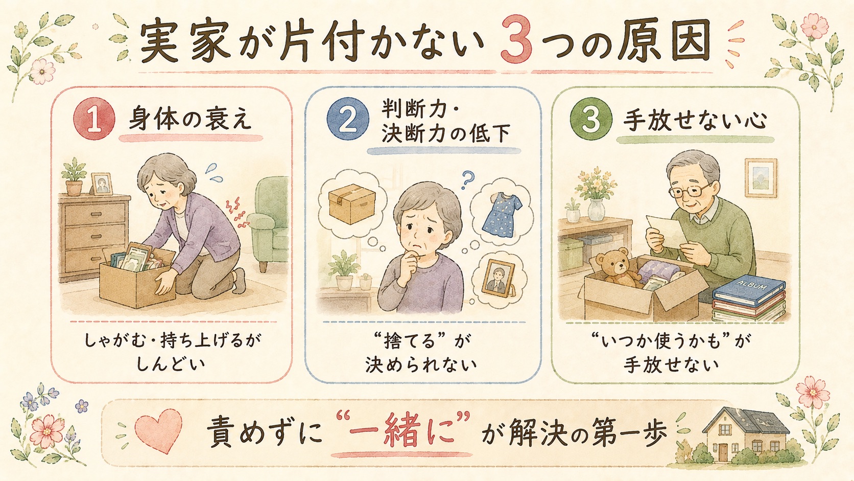 実家が片付かない3つの本質的な原因を示した図解